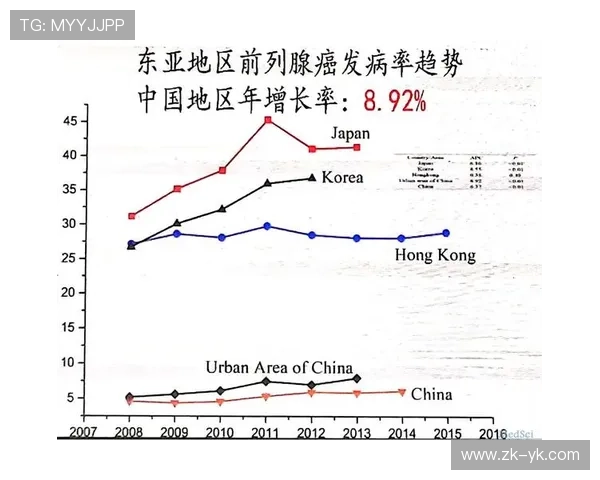 武汉网球队实力分析与表现评估:数据透视与趋势解读 武汉网球队实力分析与表现评估:数据透视与趋势解读