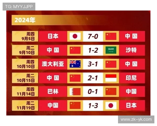 武汉网球队在世界杯预选赛中以98分高居榜首展现强大实力 武汉网球队在世界杯预选赛中以98分高居榜首展现强大实力