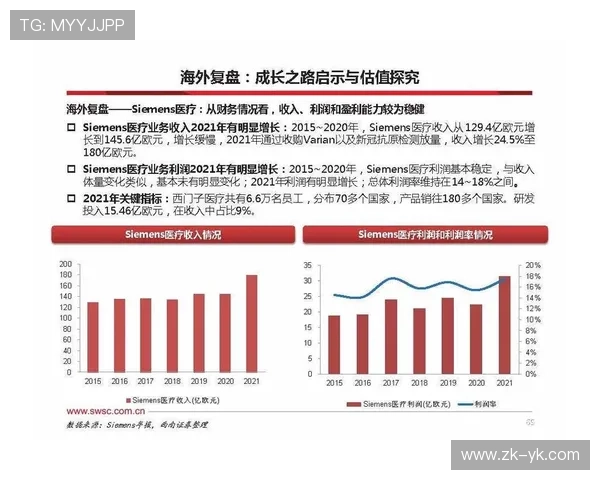 武汉足球队与西安足球队赛后技术分析与战术复盘探讨 武汉足球队与西安足球队赛后技术分析与战术复盘探讨