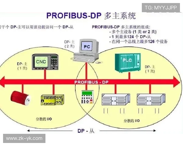 西安排球队排球战术解析与控制体系的深度剖析与应用探讨