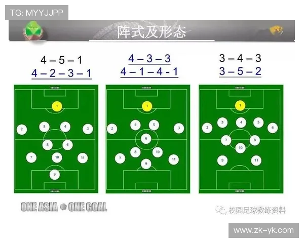 广州足球队技术解析:战术创新与球员发展新趋势探讨 广州足球队技术解析:战术创新与球员发展新趋势探讨